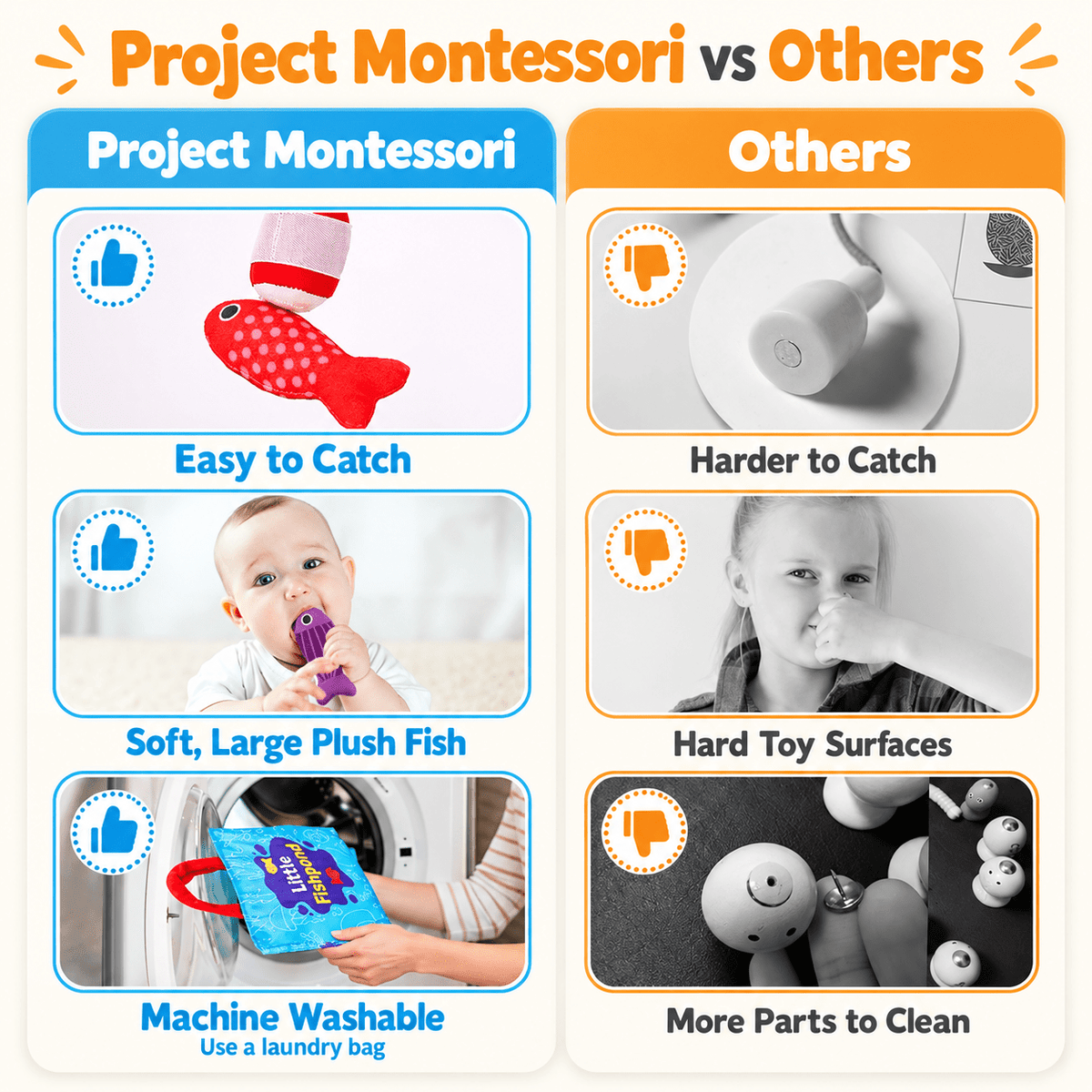 Montessori Catch & Count Fishing Set - Project Montessori